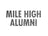 mile high alumni - Home